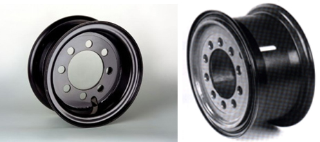 กะทะล้อรถโฟล์คลิฟท์<br/> ทุกรุ่น ทุกยี่ห้อ